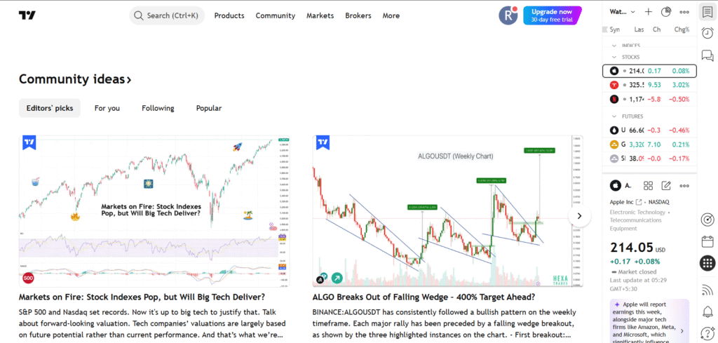TradingView free version chart interface showing stock analysis tools